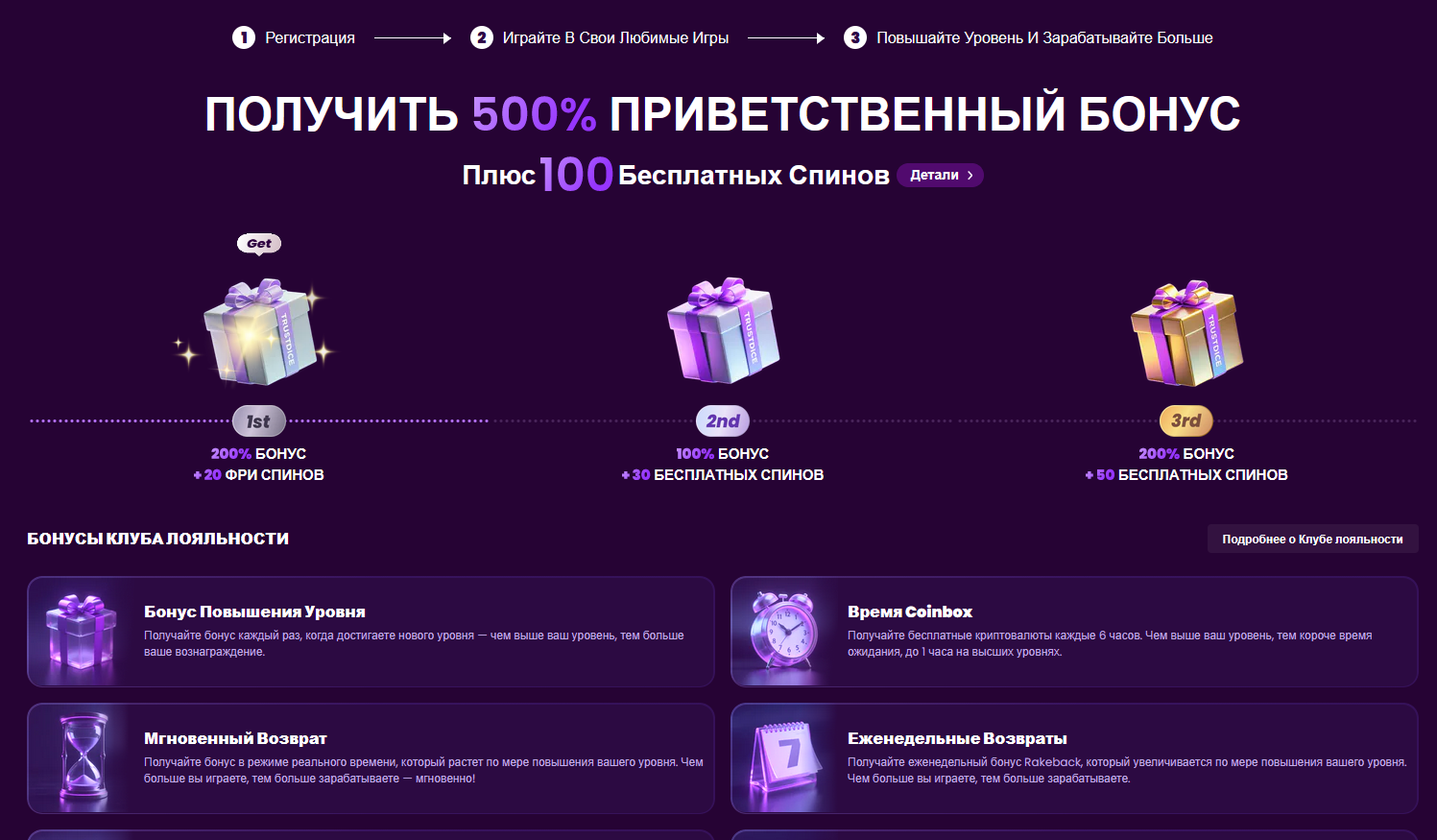 Бонусные метки в Трастдайс казино — обозначения условий и активных предложений в играх